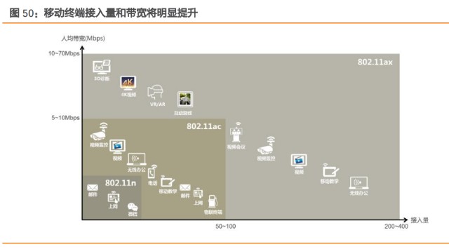 创维数字研究报告：精准把握元宇宙入口，战略布局汽车电子