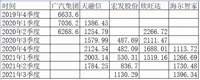 2年赚95%,新产品一天热销46亿，这位特立独行的基金经理这么神奇