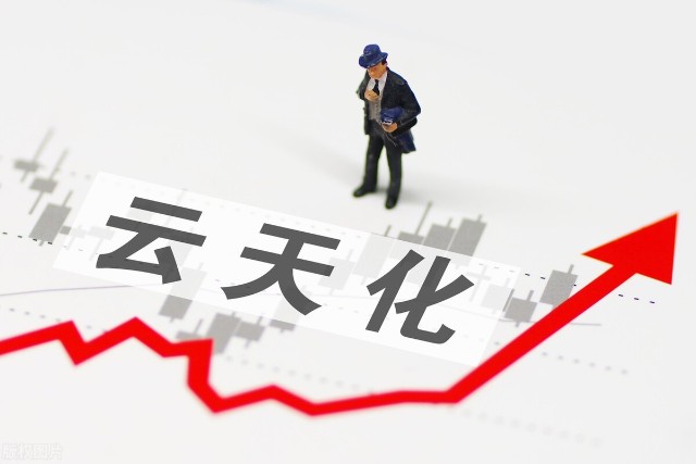 十优缠论：云天化（SH600096）缠论技术分析（2）