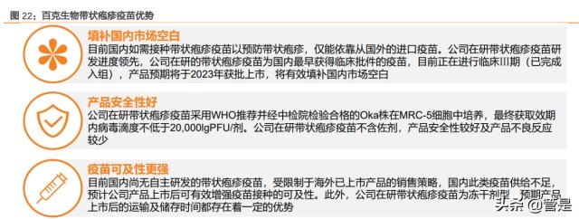 百克生物研究：水痘疫苗稳健，鼻喷流感带来增量，带状疱疹可期