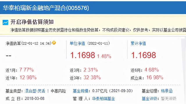 2022崔宸龙跌落“神坛”，华泰柏瑞有经理闷声冲榜，靠银地保上位