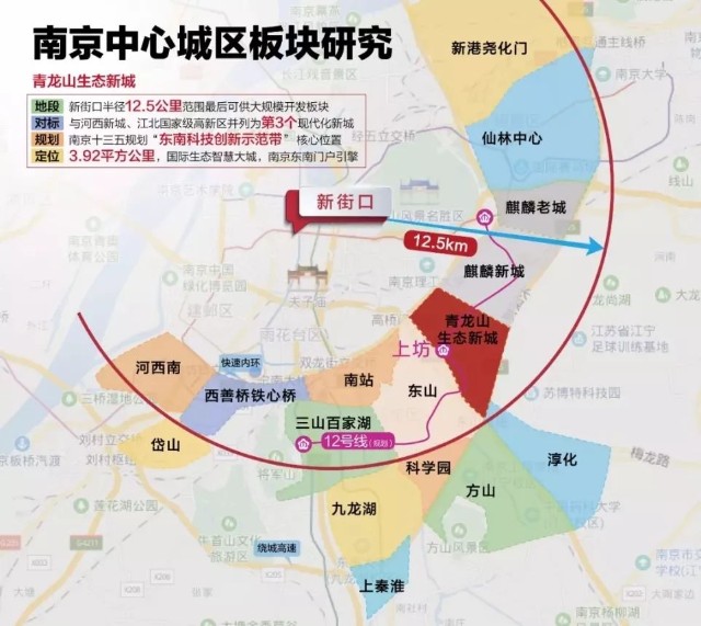 5年仅涨3000元平网友求助南京这家网红小区能抄底吗