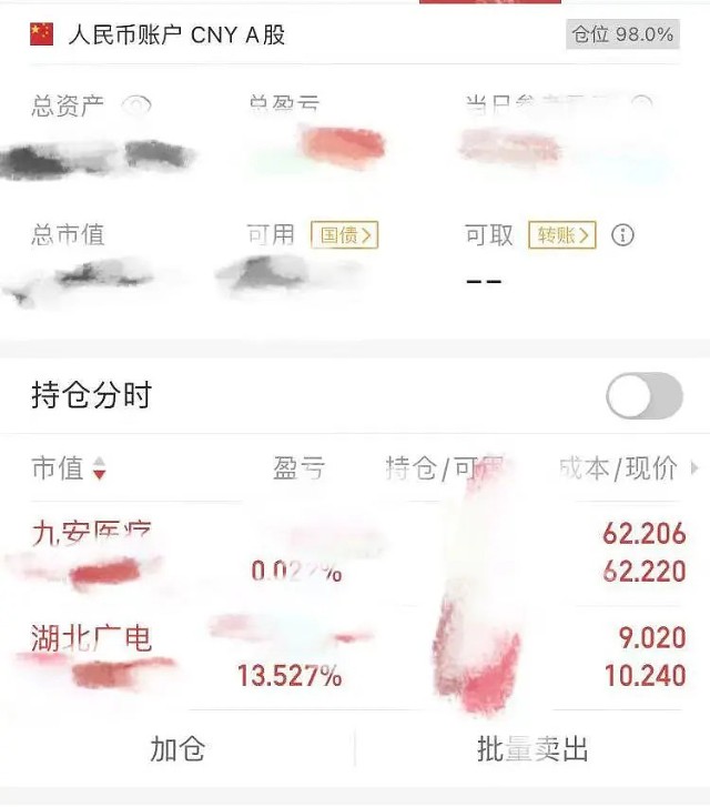 满仓梭了_财富号_东方财富网