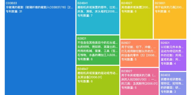 入选“专精特新”中小企业背后 嘉兴沃尔德有何亮点？|企业创新评测实验室