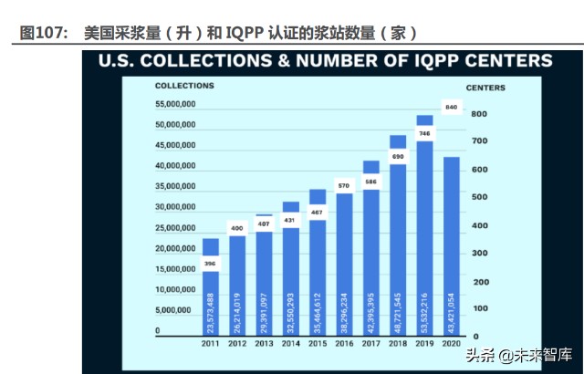 医药行业深度研究及2022年度策略：全面拥抱新成长机遇