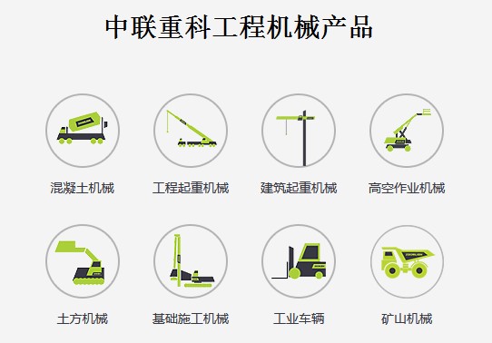 機械,起重機械,土石方施工機械,樁工機械,高空作業機械,消防機械,礦山