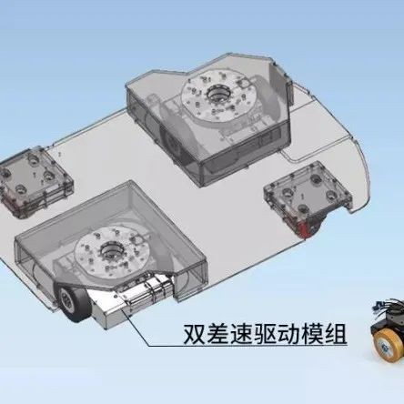 2021agvamr全面总结