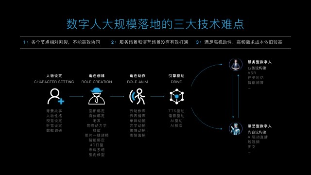 解决方案:百度手机网站收录问题探讨：技术难题与心脏承受力的挑战