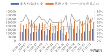 最新！2022年中国有色金属资源化利用专题调研与深度分析报告