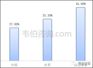 最新！2022年中国有色金属资源化利用专题调研与深度分析报告