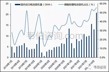 最新！2022年中国有色金属资源化利用专题调研与深度分析报告