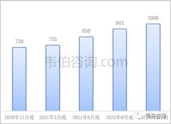 最新！2022年中国有色金属资源化利用专题调研与深度分析报告