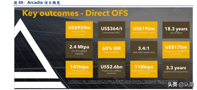 锂电材料行业之华友钴业研究报告