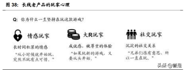 互联网游戏行业之网易专题研究：含有向上期权的价值股