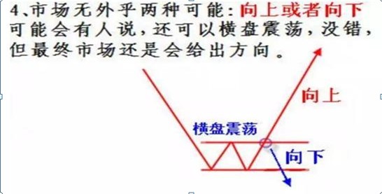 良心发现的操盘手告诉你：真正的高手必反复牢记这11大技巧，掌握炒股一辈子不会输