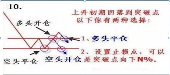 良心发现的操盘手告诉你：真正的高手必反复牢记这11大技巧，掌握炒股一辈子不会输