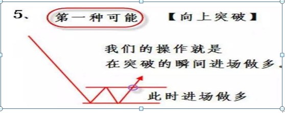 良心发现的操盘手告诉你：真正的高手必反复牢记这11大技巧，掌握炒股一辈子不会输