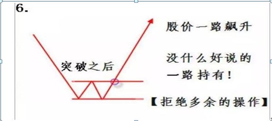 良心发现的操盘手告诉你：真正的高手必反复牢记这11大技巧，掌握炒股一辈子不会输