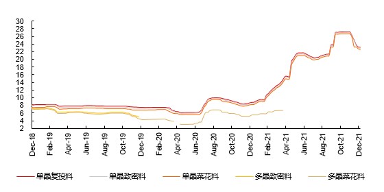 下一個千億神話光伏巨頭晶科能源迴歸a股全球出貨量第一複合增速95