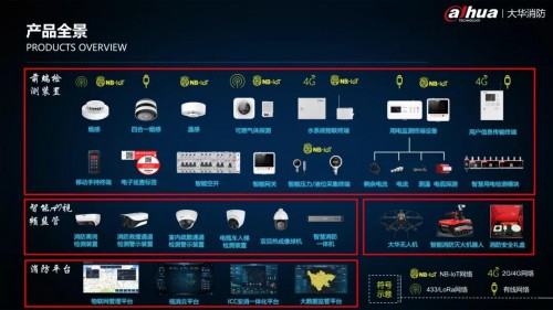 ceis2021浙江华消科技有限公司荣获2021智慧消防十大品牌奖项