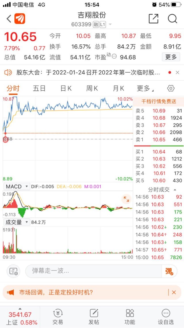 22年1月17号 财富号 东方财富网