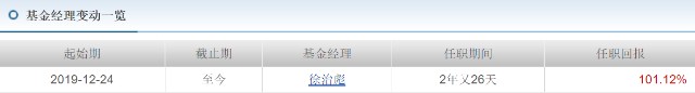 两年赚101%，最近一个月大家都跌，这位基金经理还在蹭蹭涨