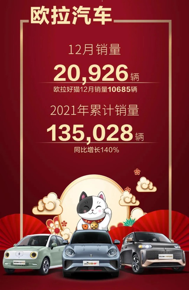 当一只“猫”拥有了内驱力