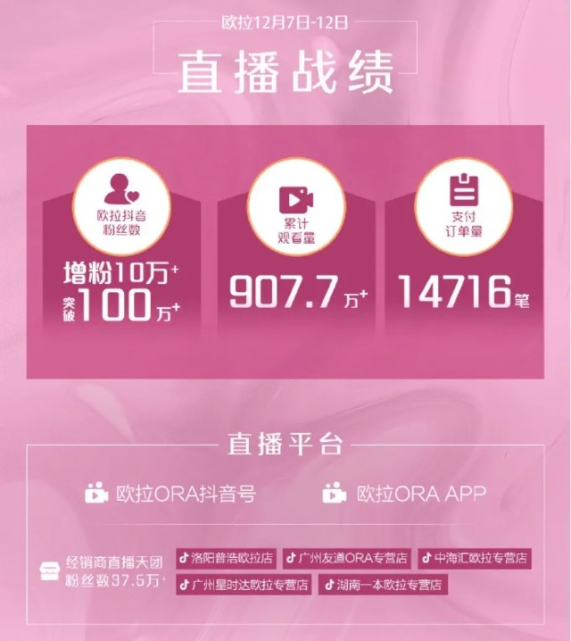 当一只“猫”拥有了内驱力