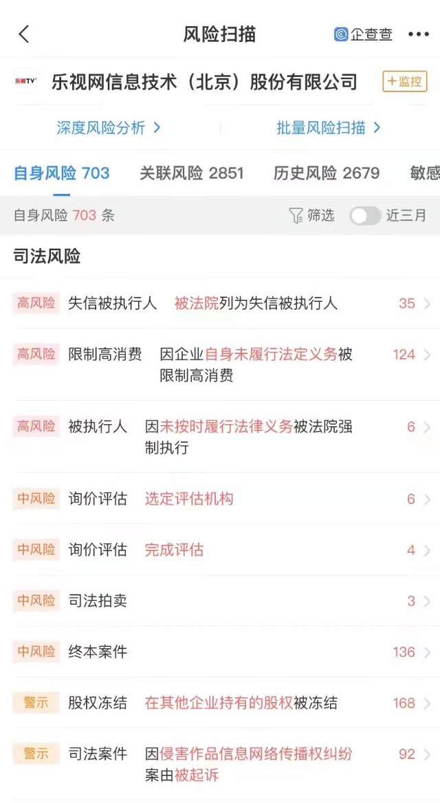 山西证券子公司中德证券、乐视网等被索赔45亿元