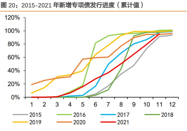 塑料管道行业之中国联塑研究报告