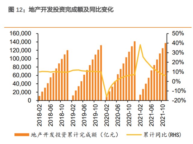 塑料管道行业之中国联塑研究报告
