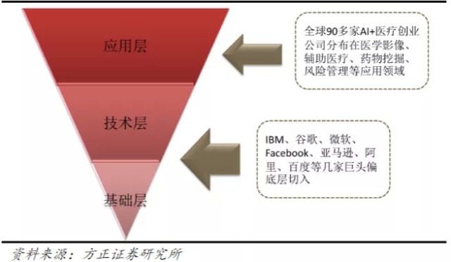 史上第二大收购！微软宣布收购Nuance，一文拆解微软的宇宙版图