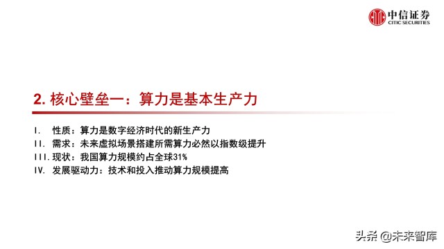 元宇宙之数字场景建设专题报告：核心要素、创新应用、未来展望