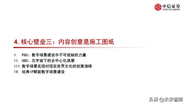 元宇宙之数字场景建设专题报告：核心要素、创新应用、未来展望