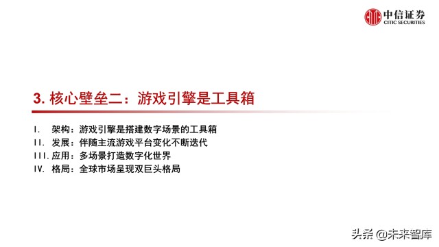 元宇宙之数字场景建设专题报告：核心要素、创新应用、未来展望