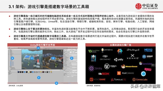 元宇宙之数字场景建设专题报告：核心要素、创新应用、未来展望