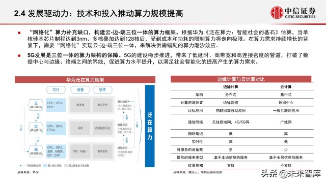 元宇宙之数字场景建设专题报告：核心要素、创新应用、未来展望