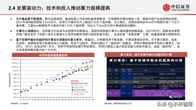 元宇宙之数字场景建设专题报告：核心要素、创新应用、未来展望