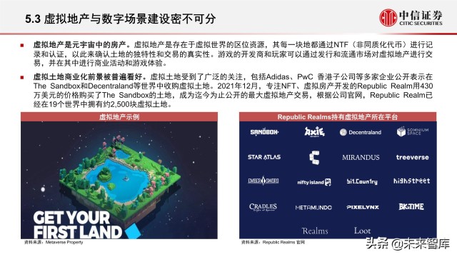 元宇宙之数字场景建设专题报告：核心要素、创新应用、未来展望