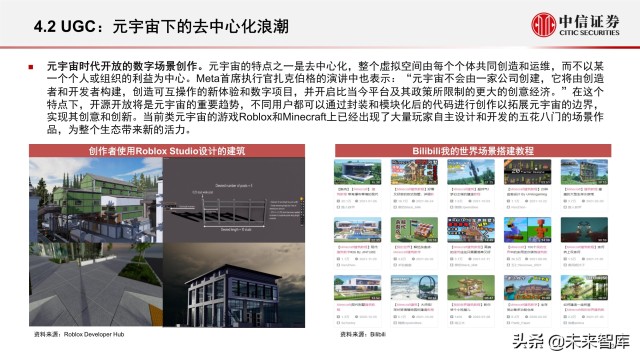 元宇宙之数字场景建设专题报告：核心要素、创新应用、未来展望