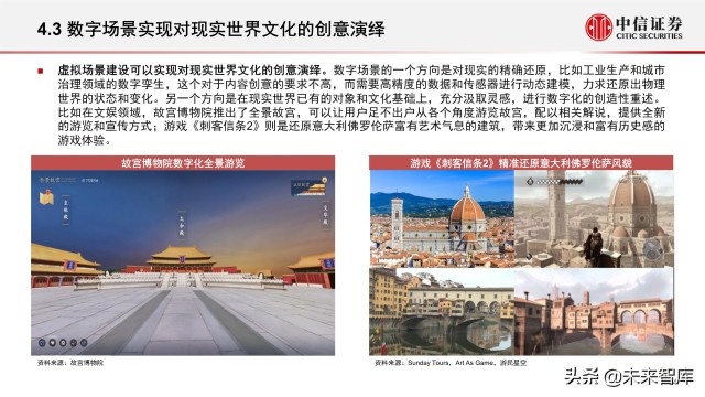 元宇宙之数字场景建设专题报告：核心要素、创新应用、未来展望
