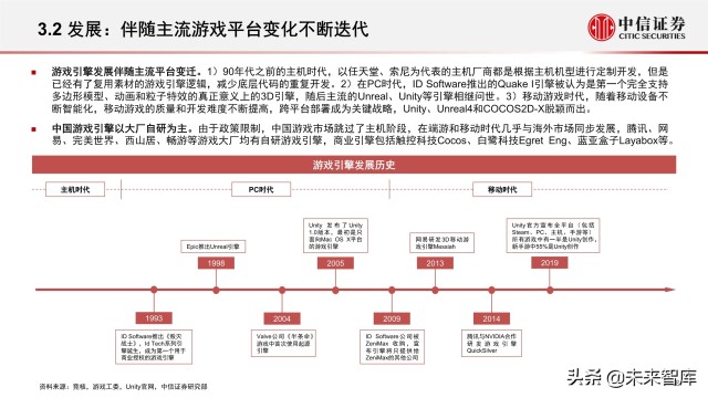 元宇宙之数字场景建设专题报告：核心要素、创新应用、未来展望