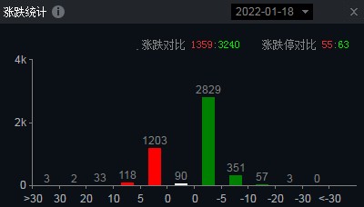 微信截图_20220118154032.png