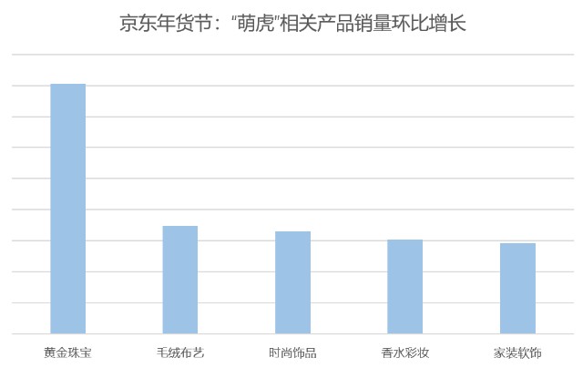新消费晚报 | 钱大妈关闭北京所有门店；百世集团收到退市警告；预制菜品牌又获融资…