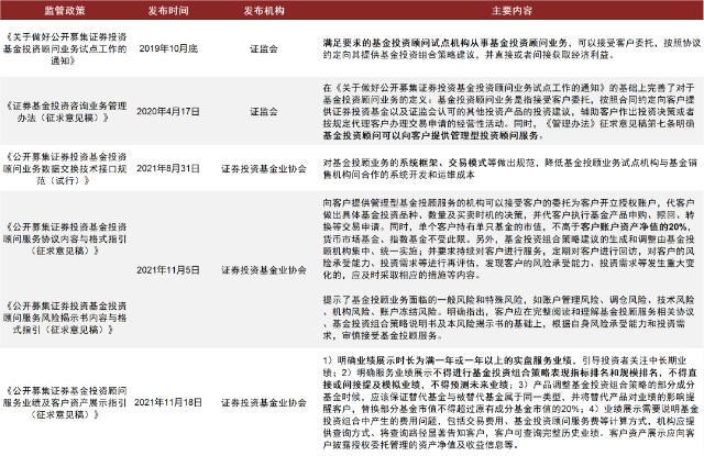 企业年金办法解读_企业年金基金管理办法_企业年金试行办法20号