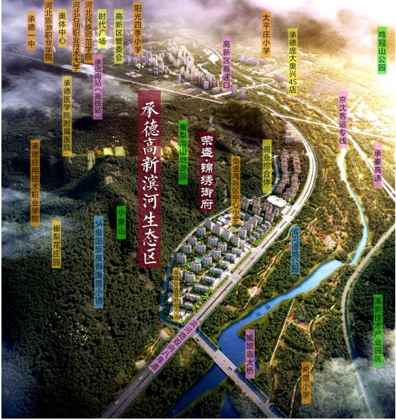闫营子板块主要以闫营子镇为中心,目前周边规划有多个住宅项目,是承接