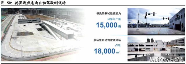 汽车域控制器行业深度研究：智能化大趋势，相关软硬件迎爆发
