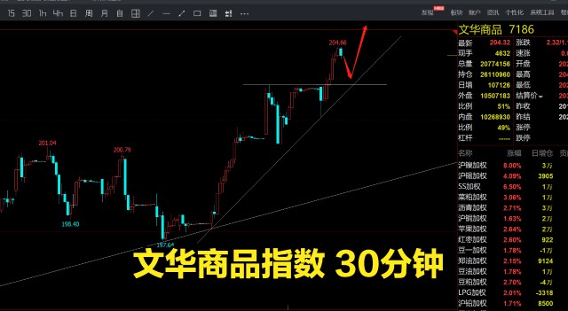 快期交易軟件登錄賬號記錄_快期交易軟件好用嗎_快期交易軟件怎么樣