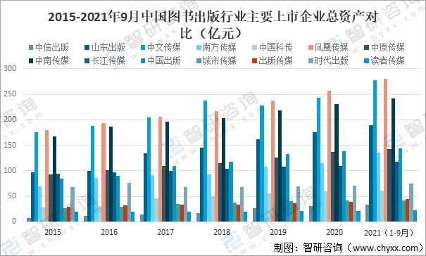 读者传媒论文（读者传媒的未来潜力） 读者传媒论文（读者传媒的将来
潜力）《读者传媒的未来潜力》 论文解析