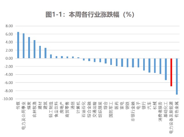 图1-1.png